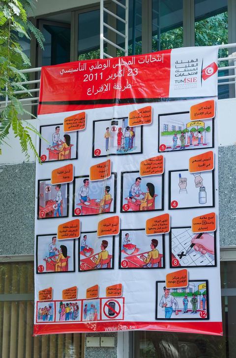 On the facade of the ISIE headquarters—the High Authority for the Organization of Elections—instructions for citizens on how to vote at polling places for the election of members of the Constituent Assembly on October 23 are posted.