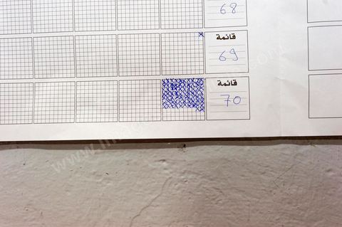 Nuit de dépouillement dans un bureau de vote à Ariana, banlieue de Tunis, sous la surveillance d'observateur nationaux indépendants et d'observatuers de partis politiques. l'Ariana est la circonscription qui compte le plus grand nombre de listes présentes soit 95 listes candidates pour les élections de la constituantes.