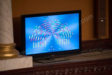 Affichage des votes à l'assemblée constituante. Majorité de Non.