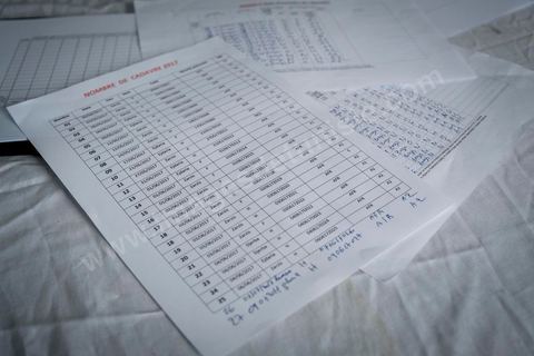 11 juin 2017 : Après des formations données par des ONG, depuis un mois ils travaillent à inscrire, collecter des infos, photographier les corps de façons à les identifier et archiver chaque migrant enterré. A Zarzis, sur le littoral tunisien, frontalier de la Libye, Chemseddine Marzoug, ancien pêcheur au chomage, offre bénévolement depuis 10 ans une sépulture de sable aux noyés de la Méditerranée. Bénévoles pour le croissant rouge tunisien Chemseddine et son collègue Mohamed Trabelsi enterrent depuis 10 ans les corps des migrants trouvés en mer ou échoués sur les plages du sud tunisien dans un cimetière improvisé dans une décharge municipale. En cette saison de printemps, les morts sont très nombreux 27 corps ont été repêchés ce dernier mois. 