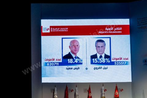 17 septembre 2019 : au centre de presse de l'ISIE, Instance Supérieure Indépendante des Elections, le prsident de l'ISIE, Nabil Baffoun, annonce les résultultas complets préliminaires du 1er tour des électiosn présidentielles du 15 septembre. Kais Saied, candidat indépendant, termin epremier avec 18,8 % suivi par Nabil Karoui, candidat en prison, avec 15,5 %, tous les deux sont qualifiés pour le second tour en atttendant d'éventuels recours invalidants et l'annonce officielle et definitives des résultats prévus dasn les trois emaines à venir maximum. 