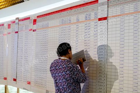 17 septembre 2019 : au centre de presse de l'ISIE, Instance Supérieure Indépendante des Elections, le prsident de l'ISIE, Nabil Baffoun, annonce les résultultas complets préliminaires du 1er tour des électiosn présidentielles du 15 septembre. Kais Saied, candidat indépendant, termin epremier avec 18,8 % suivi par Nabil Karoui, candidat en prison, avec 15,5 %, tous les deux sont qualifiés pour le second tour en atttendant d'éventuels recours invalidants et l'annonce officielle et definitives des résultats prévus dasn les trois emaines à venir maximum. 