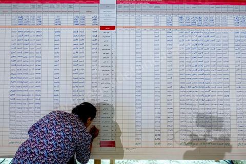 17 septembre 2019 : au centre de presse de l'ISIE, Instance Supérieure Indépendante des Elections, le prsident de l'ISIE, Nabil Baffoun, annonce les résultultas complets préliminaires du 1er tour des électiosn présidentielles du 15 septembre. Kais Saied, candidat indépendant, termin epremier avec 18,8 % suivi par Nabil Karoui, candidat en prison, avec 15,5 %, tous les deux sont qualifiés pour le second tour en atttendant d'éventuels recours invalidants et l'annonce officielle et definitives des résultats prévus dasn les trois emaines à venir maximum. 
