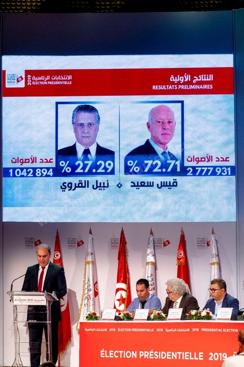 14 octobre 2019 : moins de 24h après la fermeture des bureaux de vote, Nabil Baffoun, président de l’Instance supérieure indépendante pour les élections (ISIE) a annoncé les résultats préliminaires du scrutin présidentiel, ce sont 2 777 931 Tunisiens qui ont voté pour Kaïs Saïed, candidat indépendant, qui l'emporte avec 72,71% des voix contre seulement 1 042 894 voix (27,29%) pour le candidat Nabil Karoui, président du parti Au Cœur de la Tunisie, avec un taux de participation estimé à 56,8% à l’intérieur du pays et 24,4% à l’étranger. Notons qu’en cas d’absence de recours, les résultats officiels définitifs de l’élection présidentielle seront annoncés dans un délai de trois jours.